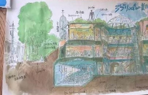 Studio Ghibli Museum Tokyo Exclusive ORIGINAL Poster Japan Express - Picture 3 of 12