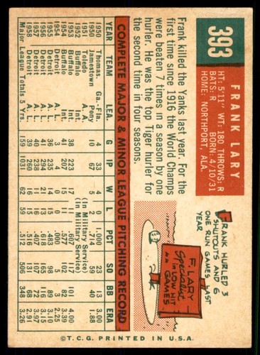 1959 Topps Frank Lary 102 Baseball Cards #393 - Picture 2 of 2