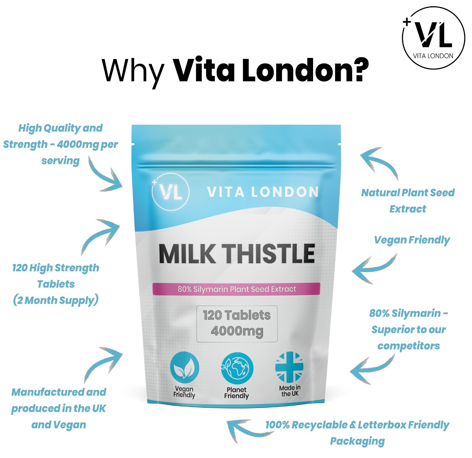 Milk Thistle Tablets 4000mg High Strength Tablets 80 Silymarin Liver