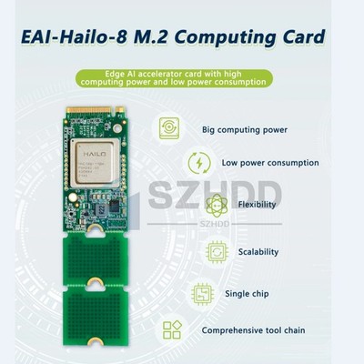 NEW Hailo-8 M.2 AI Accelerator Module 26TOPS Industrial Grade