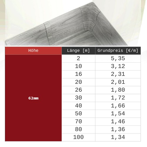 Sockelleisten 62mm ab 20m bis 100m Leisten Fussleisten 62x23mm für Laminat - Bild 21 von 48
