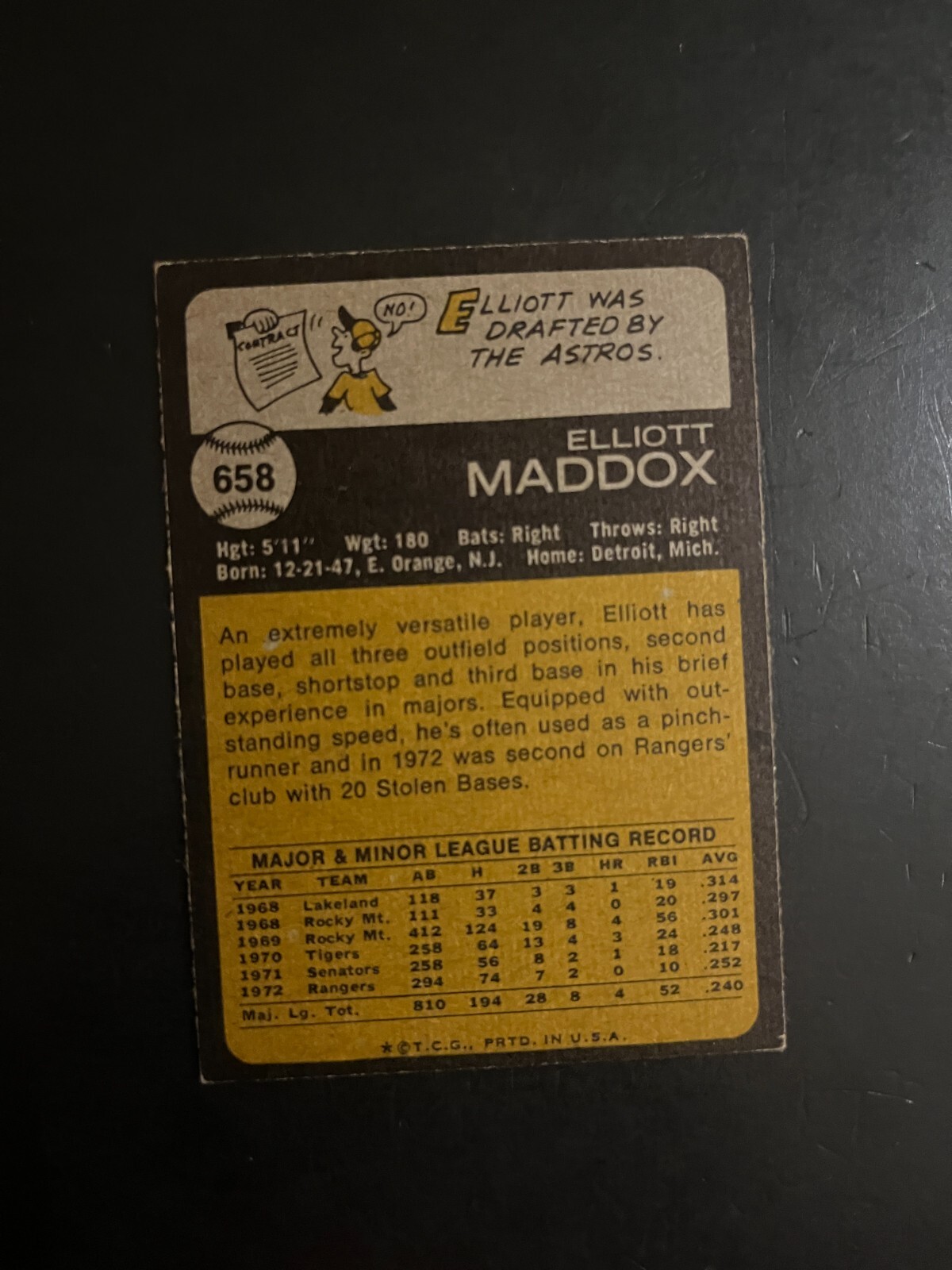 1973 Topps Baseball Cards (334-660) - Pick The Cards to Complete Your Set - Picture 490 of 494
