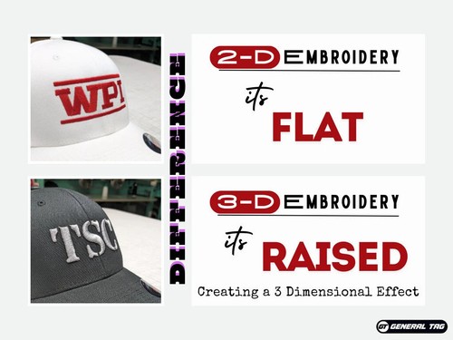 ATLANTIS HEADWEAR Cappellino Camionista Tre Riciclo Sostenibile Personalizzato-RETH - Foto 7 di 15