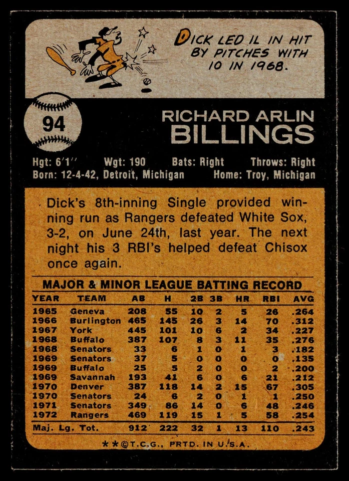 1987 ProCards SET-BREAK #761 Steve Frey EX or Better, (HUCK'S) - Image 2 of 2