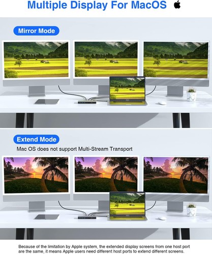 USB-C 15-in-1 Docking Station Triple Display USB-PD 2xHDMI 1xDP 6xUSB, LAN/Audio - Picture 9 of 9