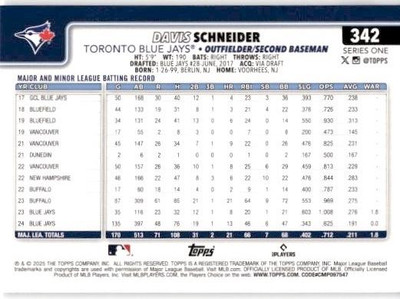 DAVIS SCHNEIDER 2025 Topps Series 1 #342 Toronto Blue Jays
