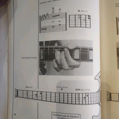 Improvising Rock Guitar With Demo 33rpm Record Hendrix Clapton Blues - Picture 3 of 10