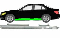 Vollschweller FüR Mercedes C - Klasse W204 2007 - 2014 Links