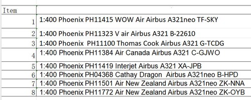 1:400 Phoenix A321 Air New Zealand ZK-NNA ZK-OYB /Air Canada C-GJWO/+Tractor - Picture 3 of 26