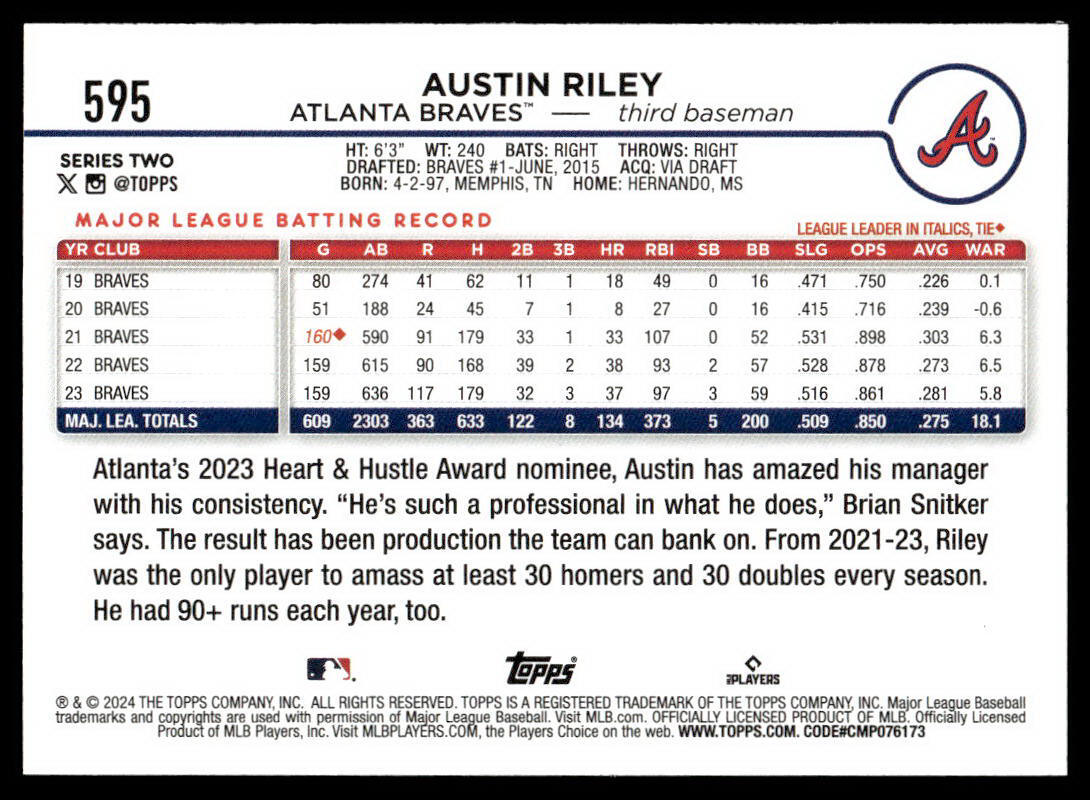 2024 Topps Series 2 Austin Riley #595 Atlanta Braves | eBay 2024 Topps Series 2 Austin Riley #595 Atlanta Braves | eBay