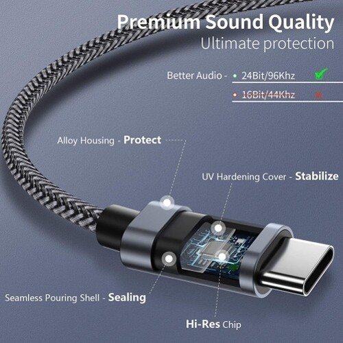Aux Cable USB-C to 3.5mm Audio Cord Car Stereo Aux-in Adapter for Cell Phones - Picture 4 of 7