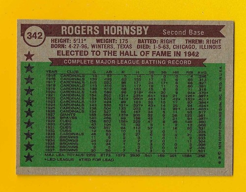 66461 1976 Topps #342 Rogers Hornsby ATG EX/MT+ - Bild 2 von 3