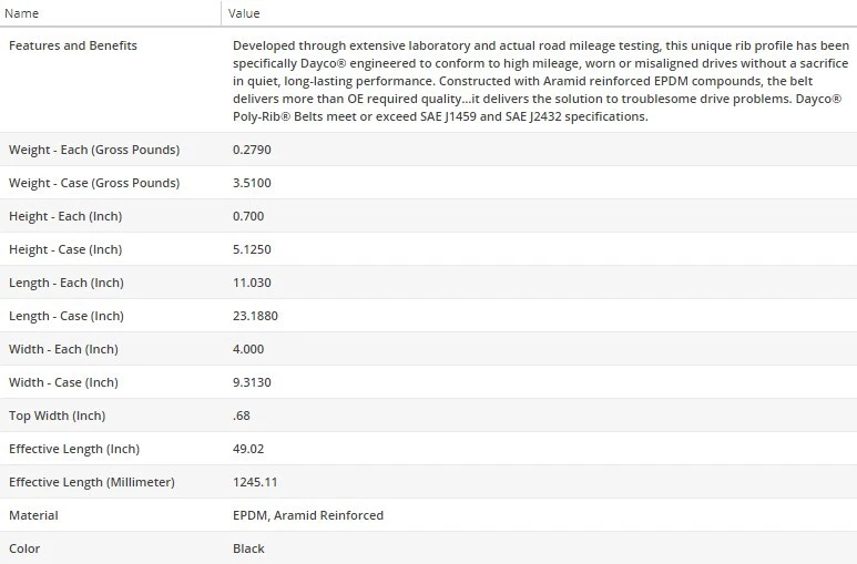 Cinturón Dayco Poly Rib Serpentine para MITSUBISHI 3000GT 1997-1999 V6-3,0 L Foto 4 de 4