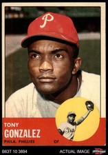 1963 Topps #32 Tony Gonzalez Phillies 4 - VG/EX