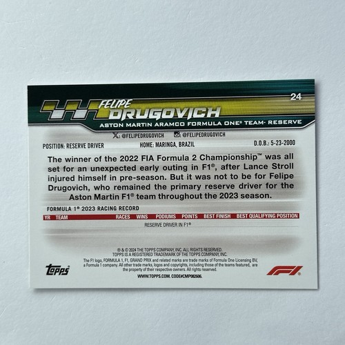 2024 Topps Paddock Pass Formula 1 - Felipe Drugovich #24 Black Foil - Picture 2 of 2