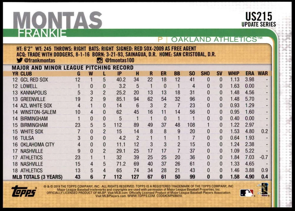 Frankie Montas 2019 Topps Update 5x7 Gold #US215 /10 Athletics - Image 2 of 2