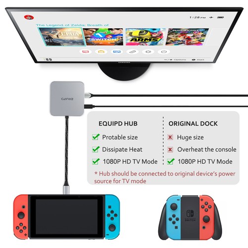 EQUIPD USB-C Hub Type C to 4K HDMI / RJ45 LAN / 3 USB 3.0 for Macbook / Switch - Afbeelding 2 van 27