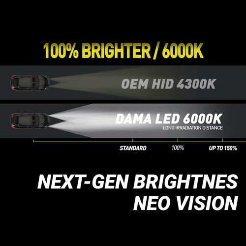 Faros LED DAMA NEOVISION D5S 6000K Lámparas de conversión de xenón HID 35W - Imagen 9 de 10