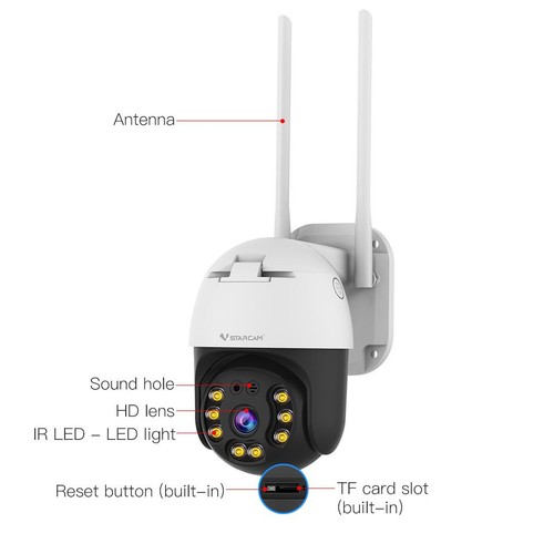 2 -way talk Pan&Tilt Smoke Alarm Full color night vision Smart Outdoor IP Camera - Picture 12 of 12