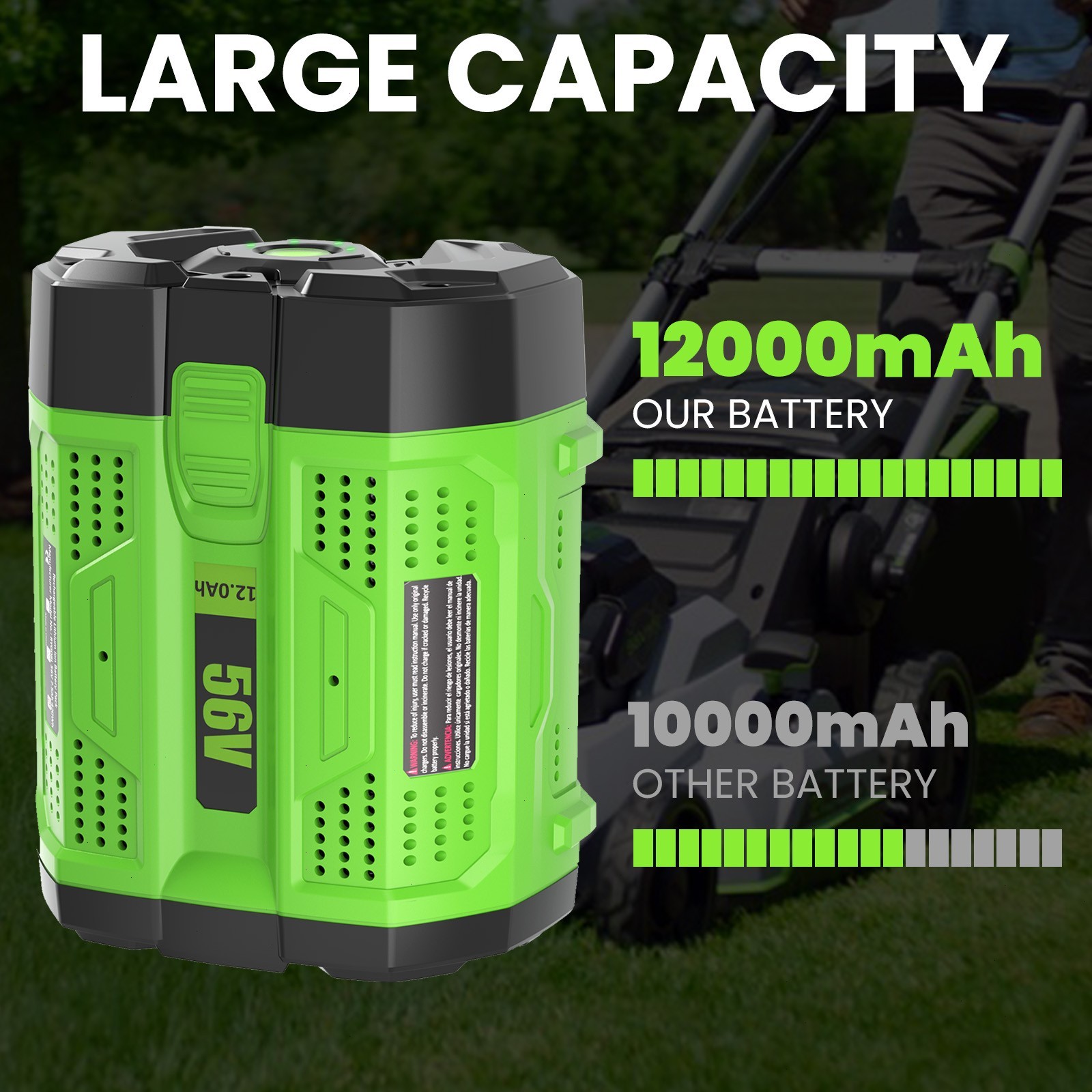 Upgraded 10 Ah Lithium-ion Battery For EGO 56V 56 Volt BA5600T BA4200 BA2800 NEW