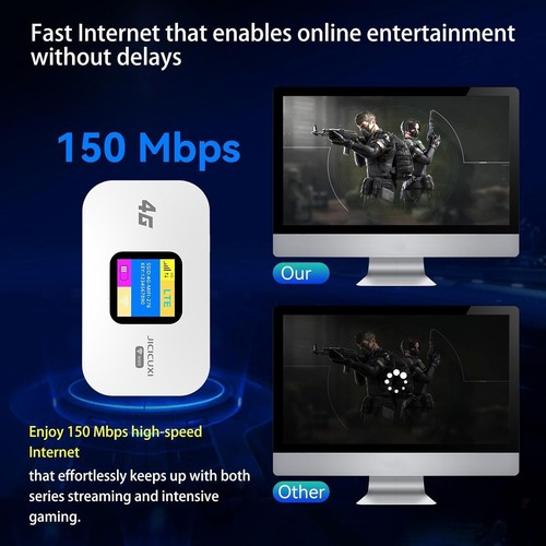 JICICUXI Portátil Viaje WiFi, Router 4G MiFi con Ranura para Tarjeta SIM, 150Mbps PVP40 - Imagen 2 de 8