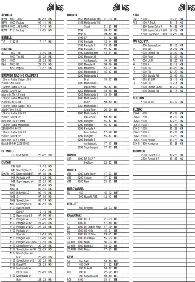 2 X Pastiglie Freno Corsa SBS Anteriori 841DC per Moto vedi Lista Veicoli - Immagine 3 di 3