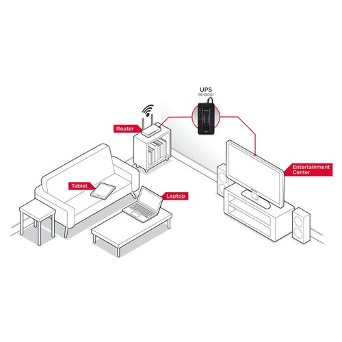 CyberPower SE450G1-R 450VA/260W UPS System,8 Outlets,Black-Certified Refurbished - 第 10/10 張圖片