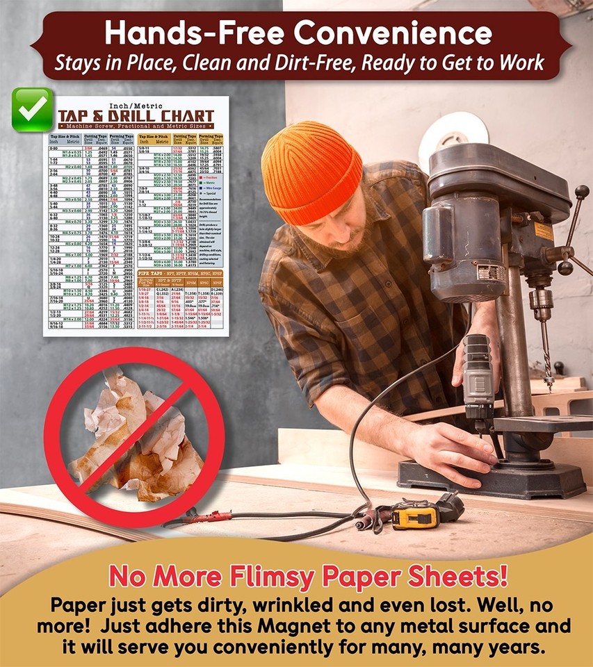 Magnetic Tap & Drill Size Chart 8.5x11 – Inch Metric Conversion Guide ...