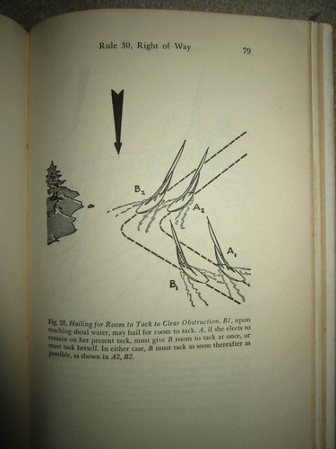 Vtg HC, The New Yacht Racing Rules by Robert N. Bavier, Jr., 1948 w supplement - Picture 10 of 12