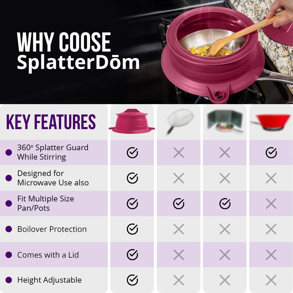 L.I.Q Silicone Splatter Guard 10-12 Inch Pots - Bordeaux - Image 4 of 4