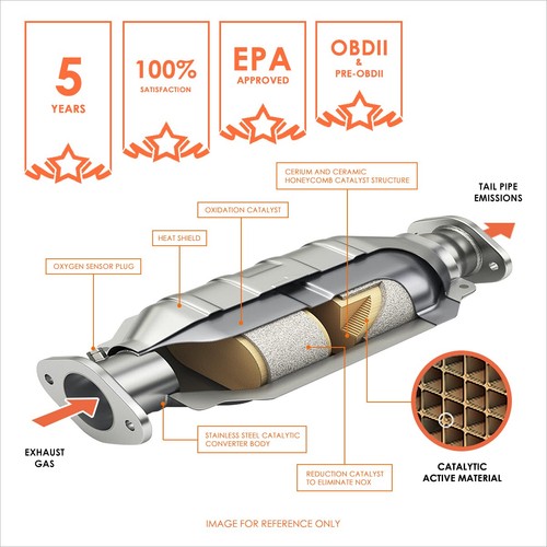 Convertidor catalítico colector de escape 2,2 L 2,4 L para 04-08 Malibu/Pontiac G6/Aura - Imagen 4 de 9