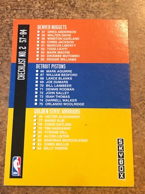 1992-93 SkyBox Basketball # 323 Checklist # 2 Card 57-112 Unused