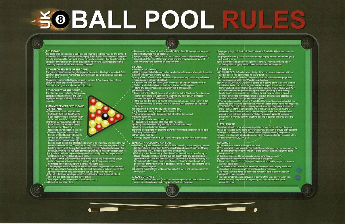 Official Pool Game Rules Print UK British 8 Ball League 