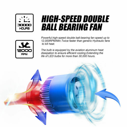 For Mercury Grand Marquis 2006-2011 Combo 6000K LED Headlight + Fog Lights Bulbs - Picture 5 of 12