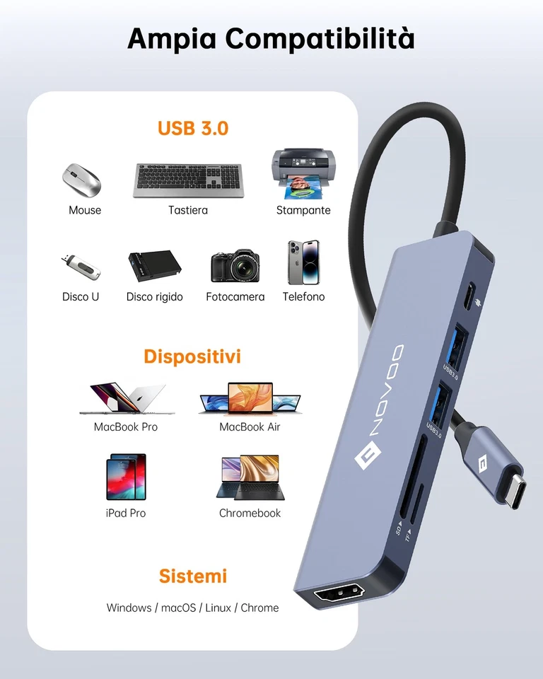 NOVOO Hub USB C, 6 en 1 Adaptador USB C con PD 100W Porta Carga, 4K HDMI, 2 USB - Imagen 4 de 4