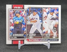Topps Juan Soto Kyle Schwarber Pete Alonso 2026 Series 1 #11 NL Leaders RBI