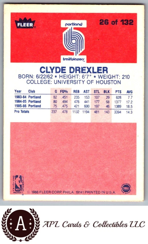 Fleer #26 Clyde Drexler EX 1986-87/EX-MT RC Foto 2 de 2