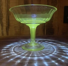 Vintage Elegant Pedestal Candy/Trifle/ Dessert/ Fruit Bowl Compote Dish