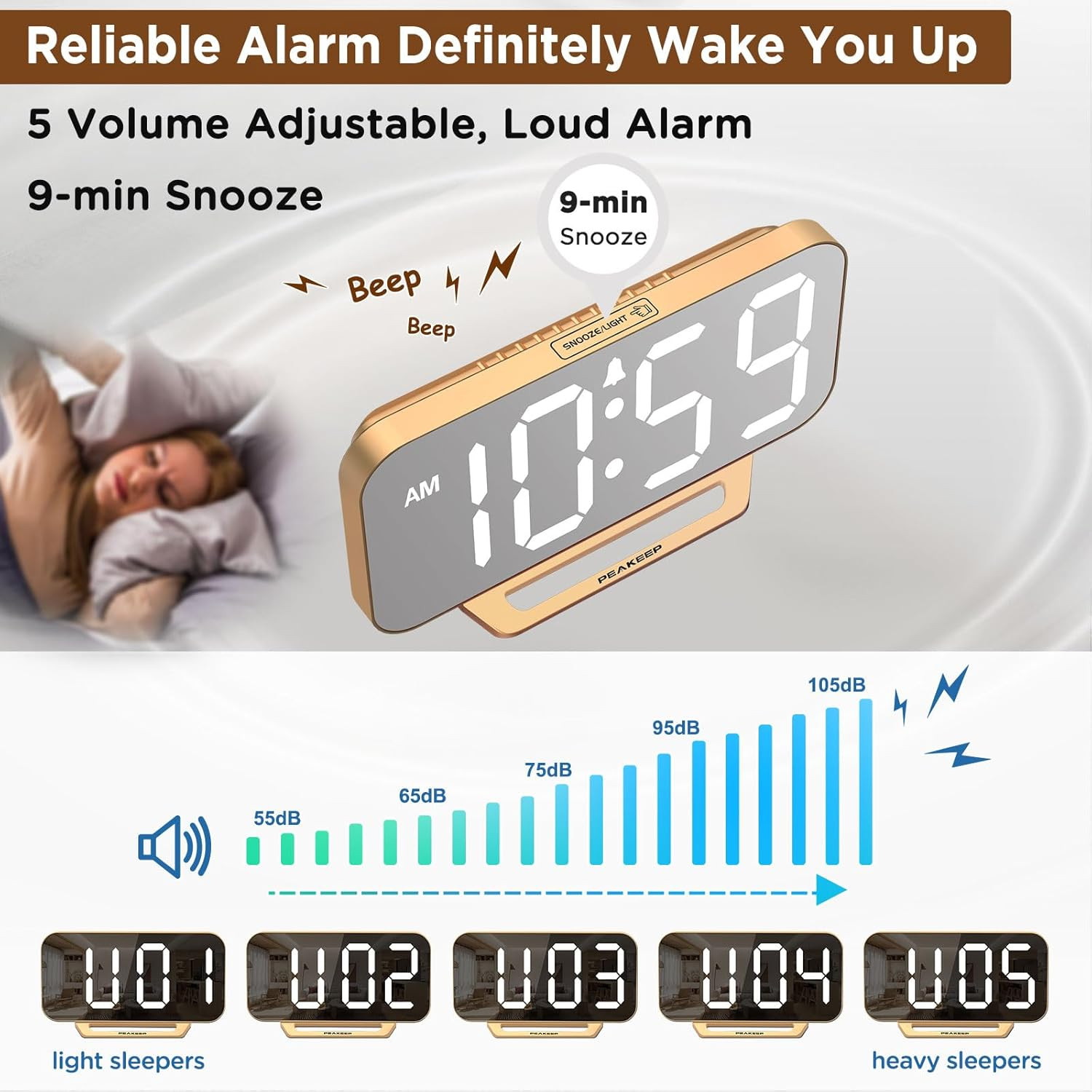 Peakeep Slim Digital Mirror Aesthetic Alarm Clock for Bedrooms Desk Decor - Plug