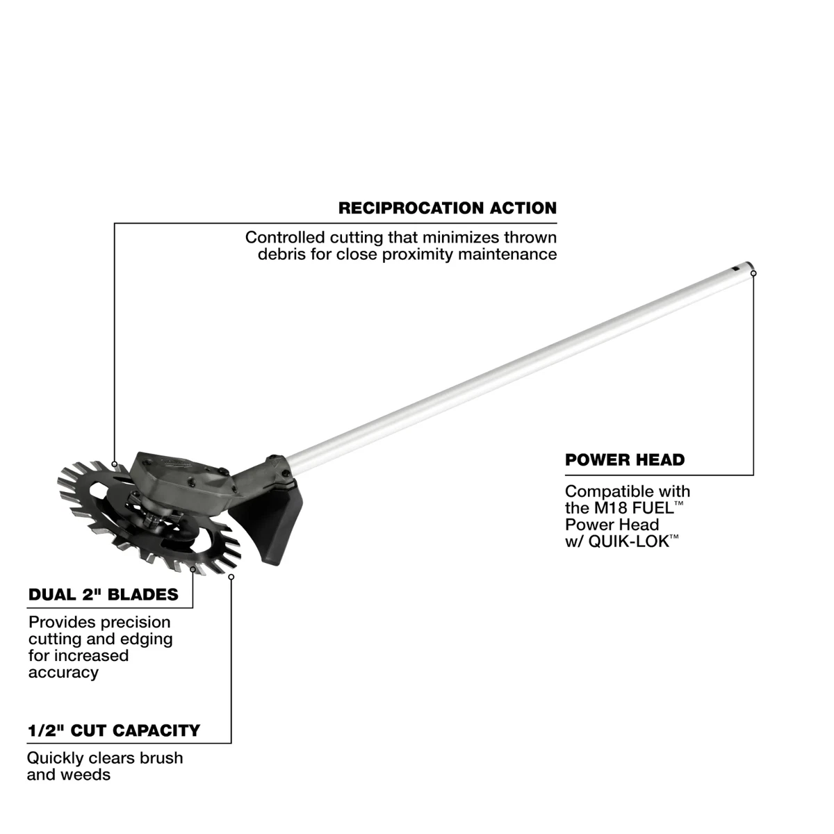 Milwaukee m18 tiller deals