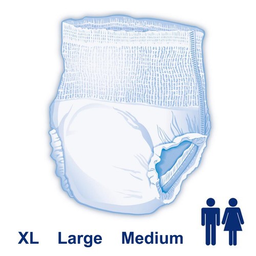 Sureness Absorbent Incontinence Protect Pants for Men/Women Medium XL