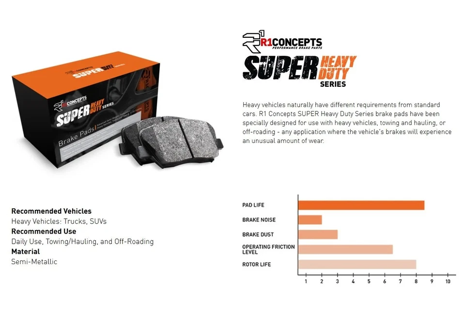 For Hino 145 05-10 R1 Concepts Super Heavy Duty Semi-Metallic Rear Brake Pads - Image 3 of 4