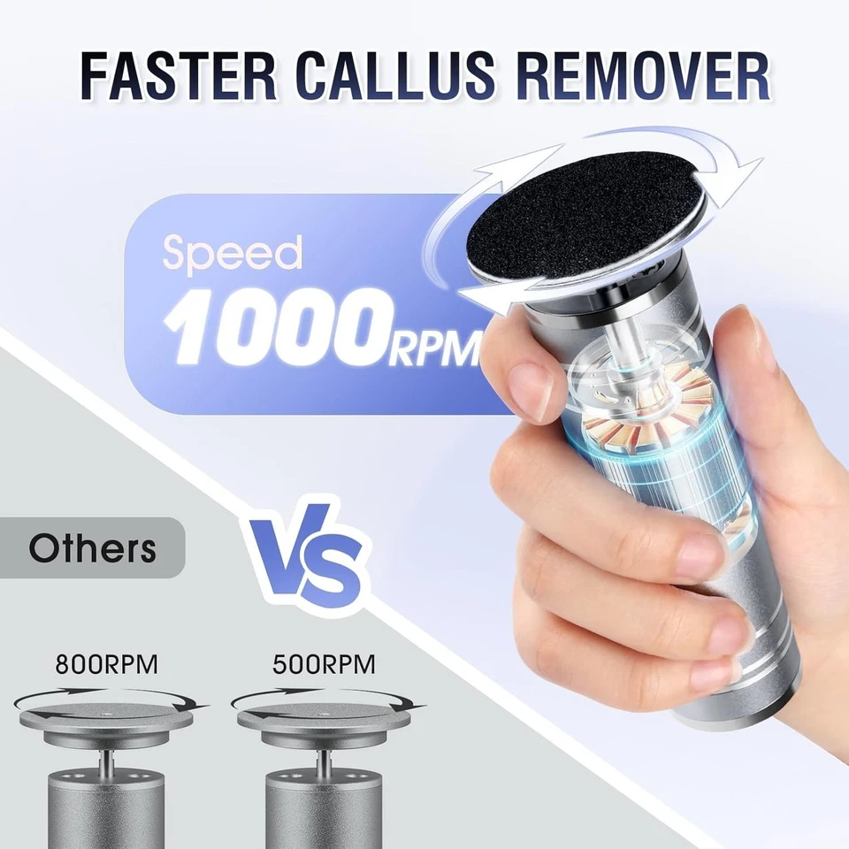 Rotating Pedicure Tool for Dead Skin, Cracked Heels –Smooth Soft Feet Exfoliator - Image 3 of 4