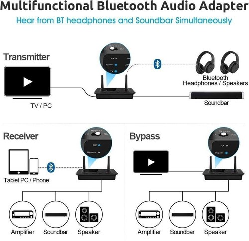 Bluetooth Transmitter Receiver for Home Stereo TV Audio Adapter RCA AUX 3.5mm - Picture 5 of 12