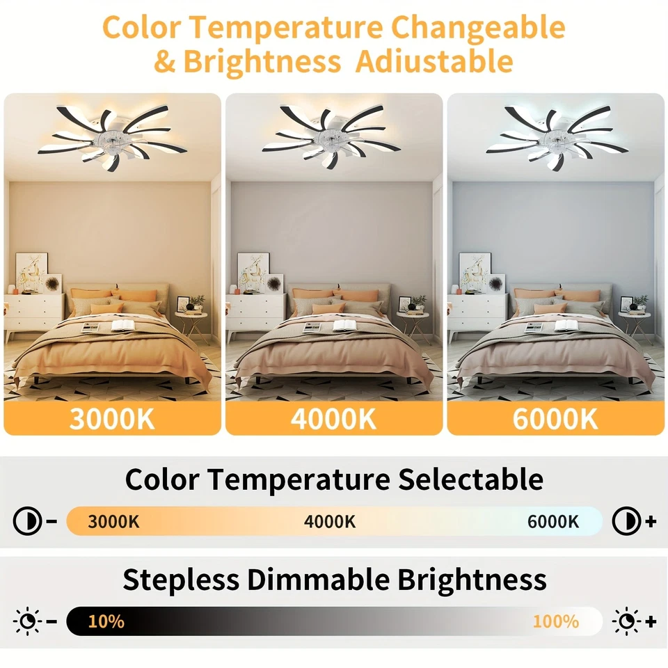 Ventilador de techo sin aspas con luz - 6 velocidades, temporizador, LED de atenuación continua, aplicación remota Foto 4 de 4