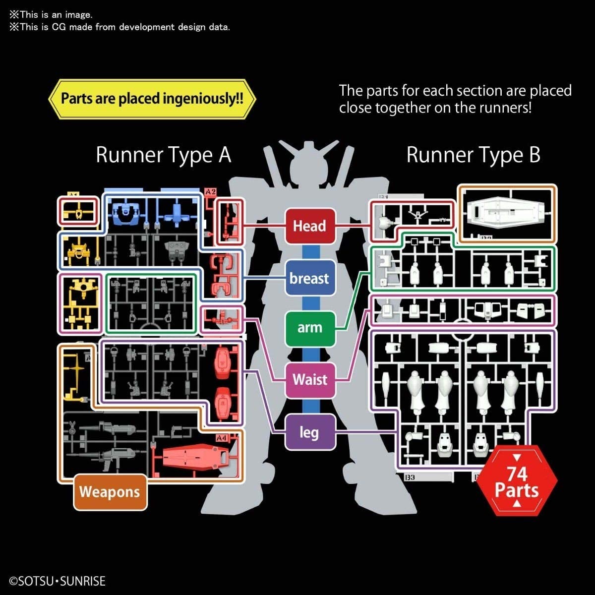 Bandai Spirits RX-78-2 Gundam 1/144 Scale Entry Grade Figure Model Kit USA