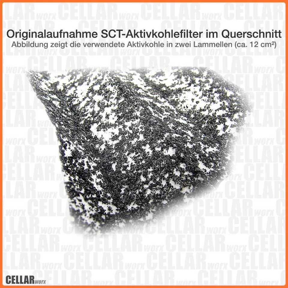 BMW 5er F10 F11 7er F01 Innenraumfilter Pollenfilter Luftfilter Klimareiniger - Bild 3 von 4