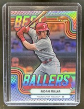 2024 Bowman's Best Aidan Miller Ballers #BB-27 Phillies