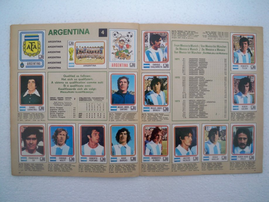 PANINI MUNCHEN 74 WORLD CUP FIFA 1974 COMPLETE FULL STICKERS ALBUM