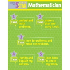 5-Star Mathematician Common Core Chart, Gr. 35 Creative Teaching Press CTP6379